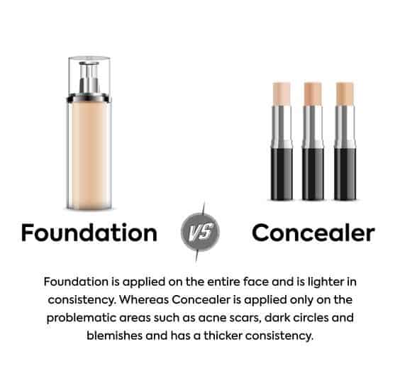 foundation vs concealer