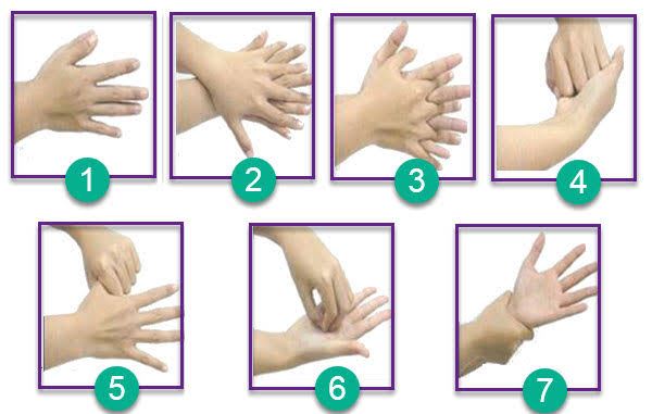 Tips  Mencuci  Tangan  yang Benar Agar Terhindar dari Penyakit