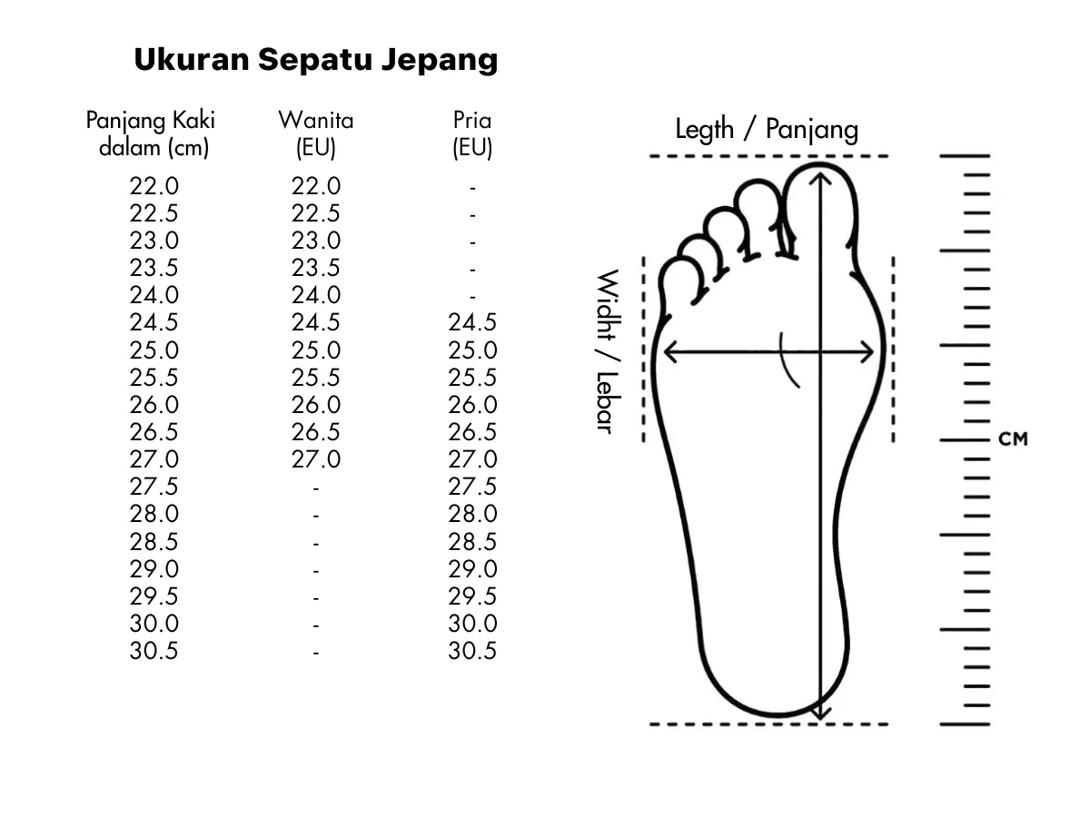 4. Sistem Ukuran JPN Japan Jepang_