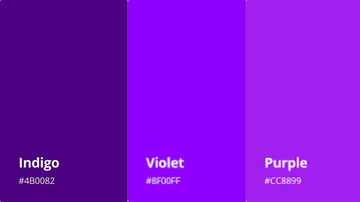 Perbedaan Nila, Violet dan Ungu__