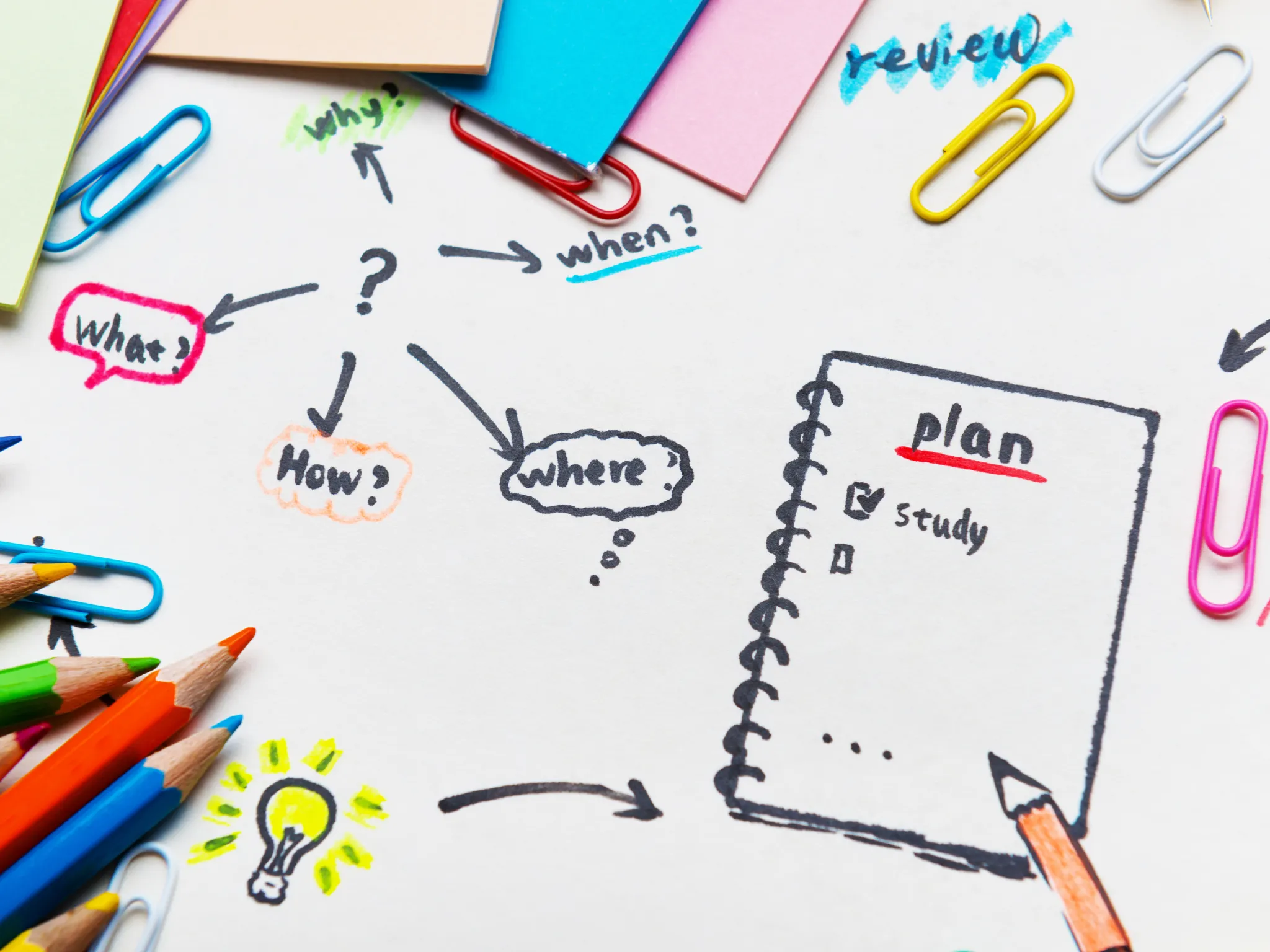 1. Buat Jadwal Harian yang Realistis_