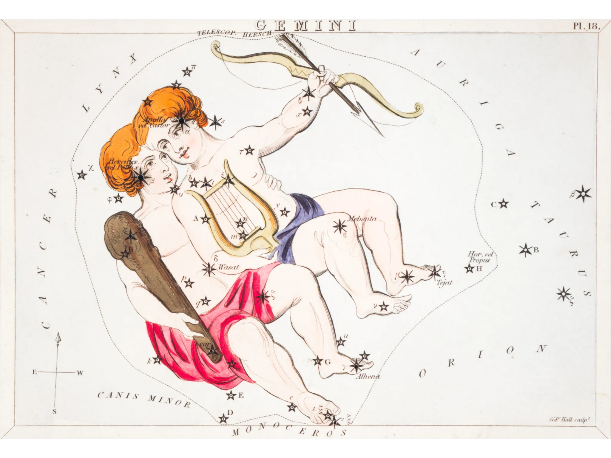 2. Gemini – Mudah Bosan dan Ingin Selalu Bebas_