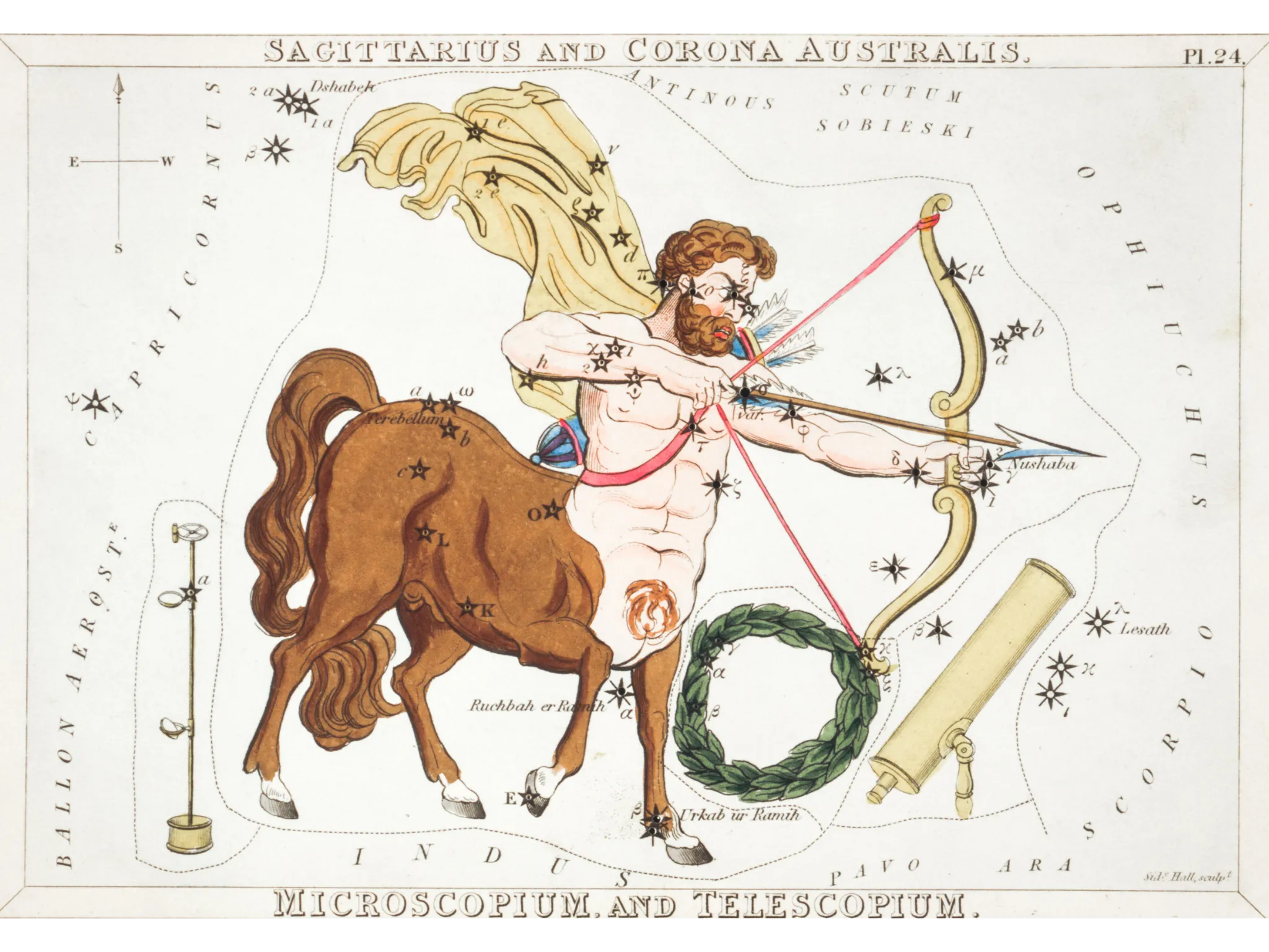 3. Sagitarius – Pecinta Kebebasan yang Sulit Dikekang_