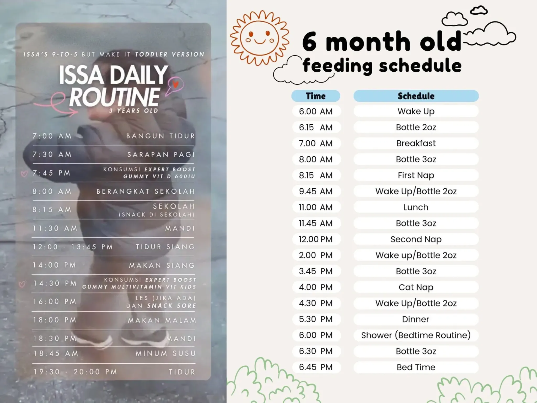 Kompak Banget! Ini Rutinitas Issa dan Nael Anak Nikita Willy yang Bikin Salut__