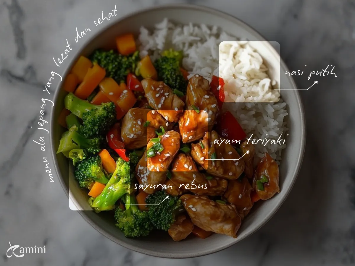 4. Ayam atau Tahu Teriyaki + Nasi + Sayur Kukus